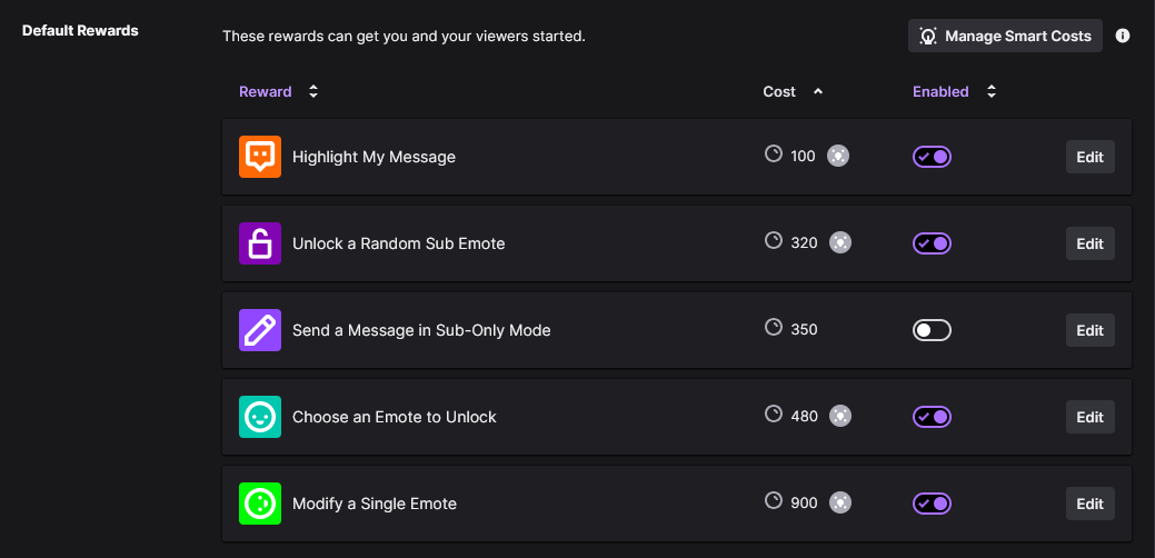 Default Rewards