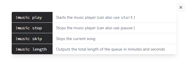 Music Moderation Examples